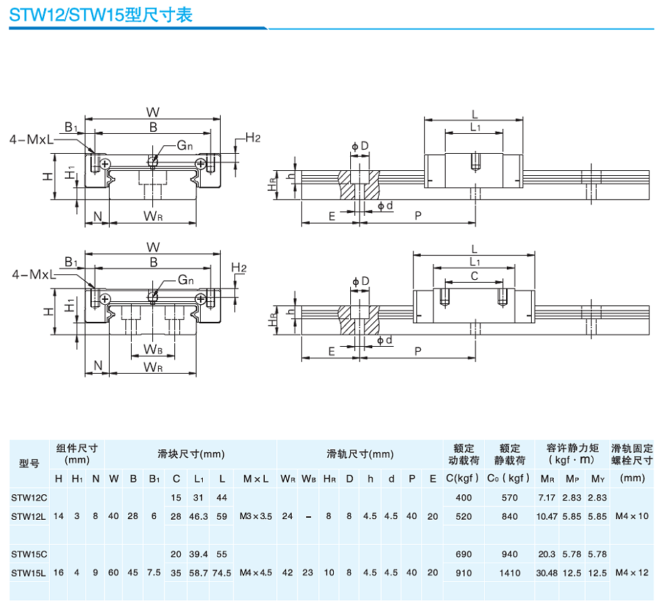 好色先生TV视频微型直线综合好色STW12L规格5