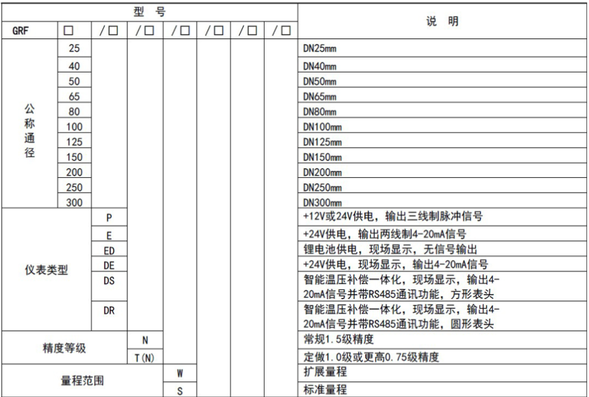 ，一家燃气涡轮综合好色制造商，与中铝集团合作