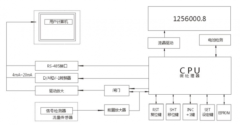 ，一家燃气涡轮综合好色制造商，与中铝集团合作