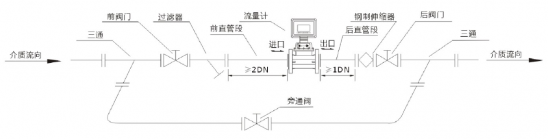 ，一家燃气涡轮综合好色制造商，与中铝集团合作