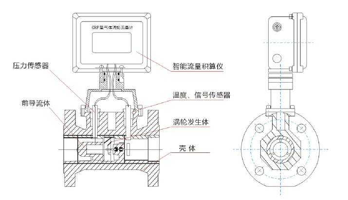 ，一家燃气涡轮综合好色制造商，与中铝集团合作