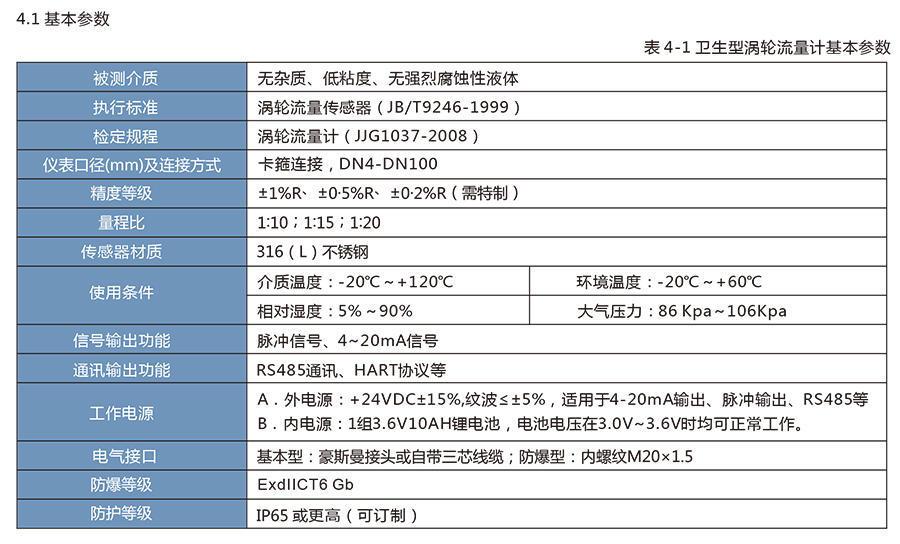 LWS卫生涡轮综合好色适用于医药、食品等行业。