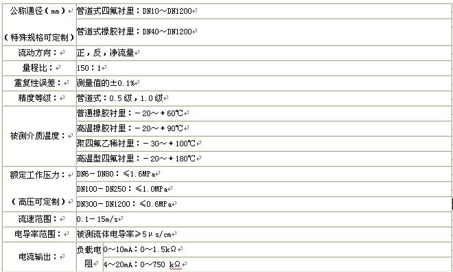 漳州污水综合好色，龙岩污水综合好色，三明污水综合好色